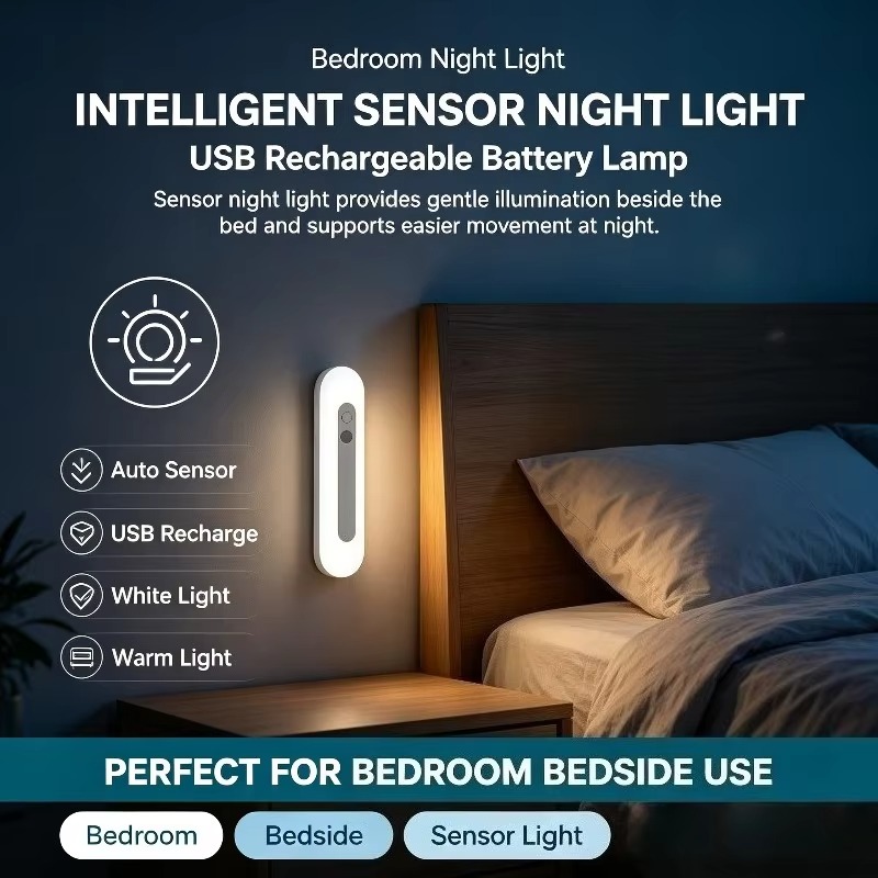 Lampada da parete a batteria c - Baby Nursery Wall Lights recensione e prezzo